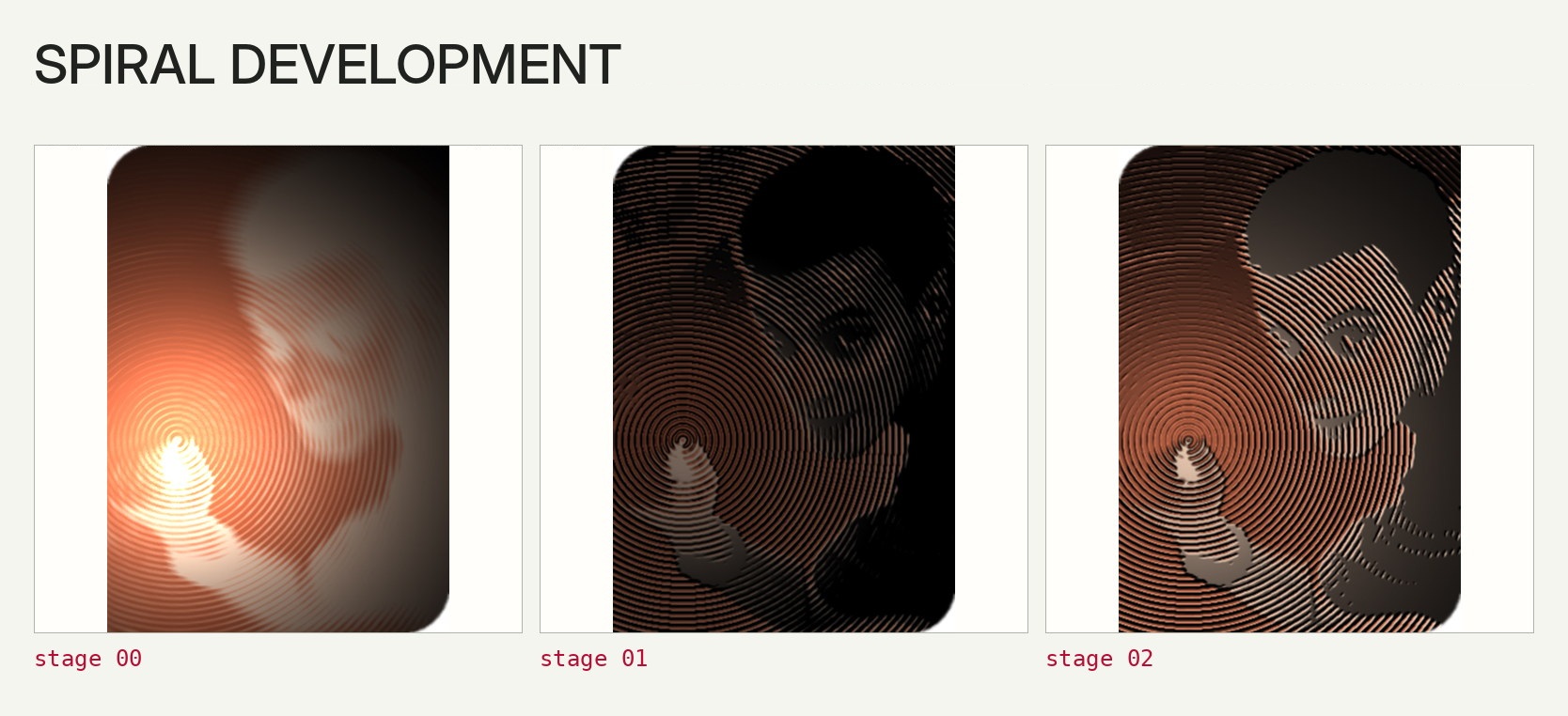 Three stages of a 2008 spiral avatar developing from a point of light into a portrait.